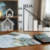 Új szja tábla 2027-től: 9 százalék a minimálbérnél